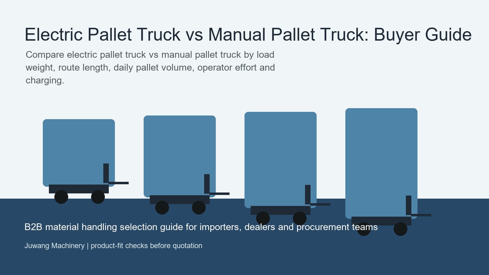 Camion à palettes électrique vs Camion à palettes manuel : image en vedette du guide de l'acheteur